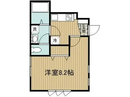 ウィステリアI(1K/1階)の間取り写真