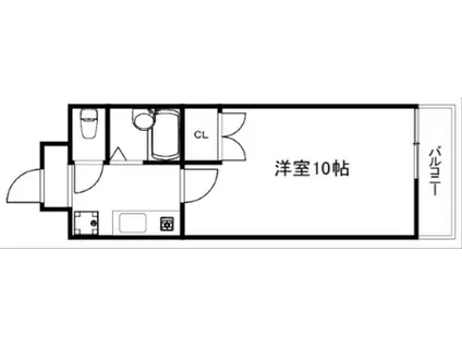ナルディス西大路(1K/5階)の間取り写真