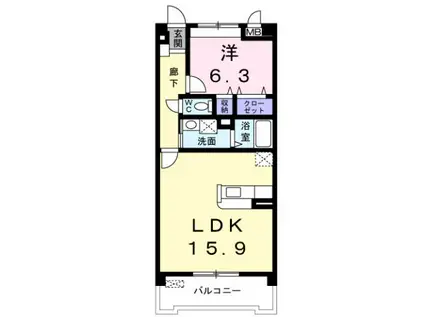 サウスヒルズ緑C(1LDK/1階)の間取り写真
