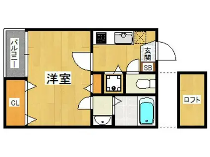 コンフォートベネフィス別府Ⅱ(1K/2階)の間取り写真