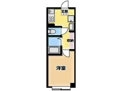 B′2ND蕨(1K/1階)の間取り写真