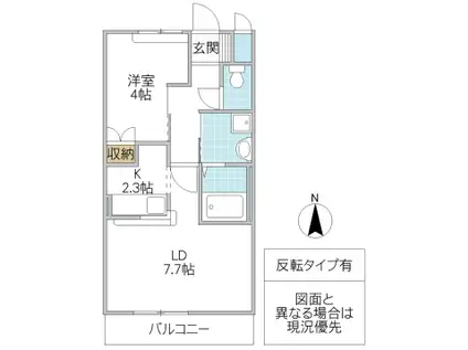 GREEN GRASS(1LDK/1階)の間取り写真