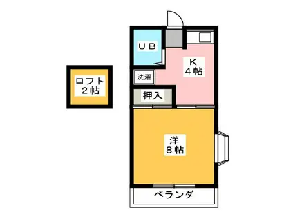セフィール(1K/2階)の間取り写真