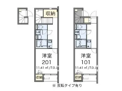 クレイノさつき(1K/2階)の間取り写真