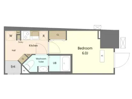 ALIVIS船橋イースト(1K/6階)の間取り写真