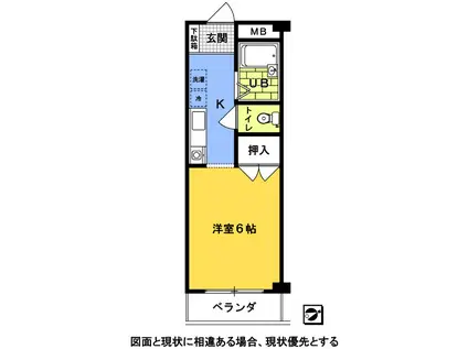 ジュネスUEDA(ワンルーム/2階)の間取り写真
