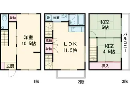 泉佐野駅近辺 戸建(3LDK/1階)の間取り写真