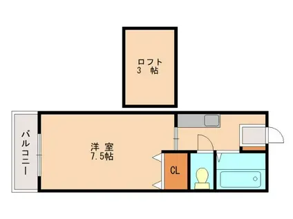 VILLA SAGEI(1K/2階)の間取り写真