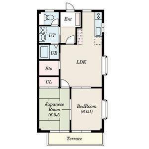 シティハイツ住吉 A(2LDK/2階)の間取り写真