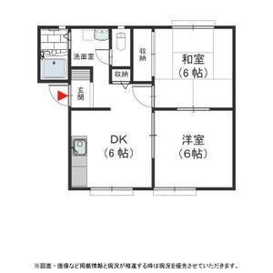 アンシャンテ宮の森V(2LDK/2階)の間取り写真