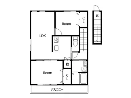 ピース リベルタ 川内北原(2LDK/2階)の間取り写真