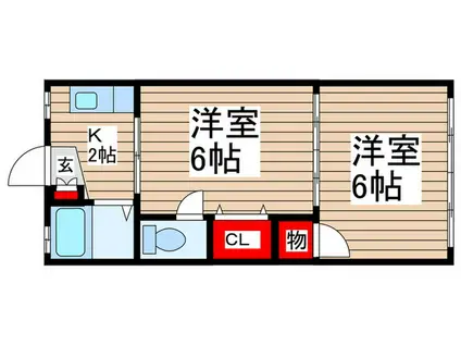 スカイハイツ(2K/2階)の間取り写真