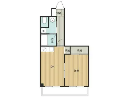 ゆめっくす出雲(1DK/3階)の間取り写真