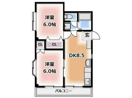 大橋ビル(2DK/2階)の間取り写真