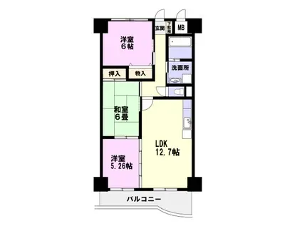 ルナシティ(3LDK/2階)の間取り写真