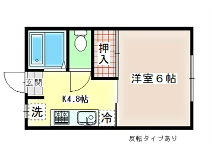 コーポ鶴田(1K/1階)の間取り写真