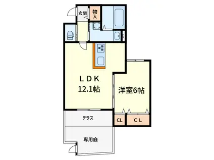 SCENA SATSUKI(1LDK/1階)の間取り写真