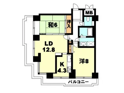 クサツウエストロイヤルタワー(2LDK/8階)の間取り写真