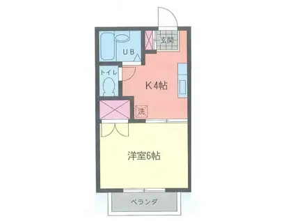アーバンハイツ(1K/1階)の間取り写真