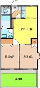 KANADEBITO(2LDK/1階)の間取り写真