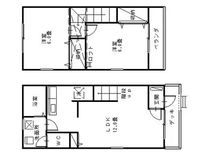 ナバルティA(2LDK/1階)の間取り写真