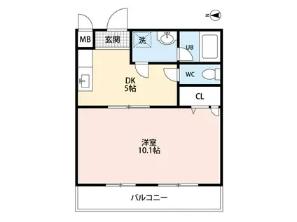 フジパレス美田(1DK/1階)の間取り写真