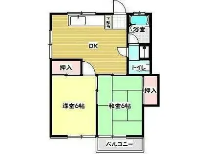 コーポヤマ(2DK/1階)の間取り写真