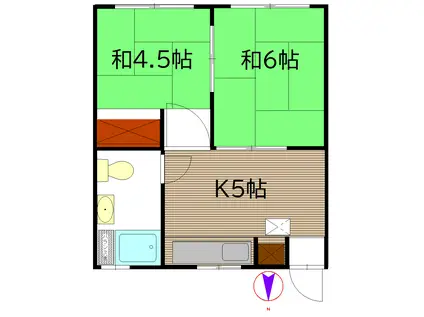 スリーシックスマンション(2K/1階)の間取り写真