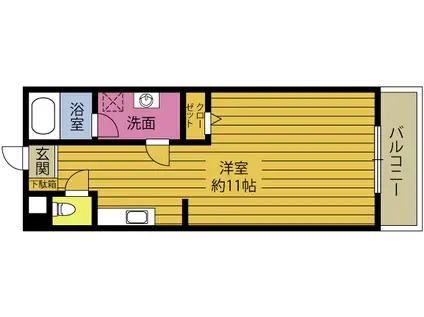 P-BOXPROUD(ワンルーム/2階)の間取り写真