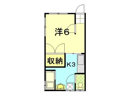 MIYOSHIハイツ(1K/1階)の間取り写真