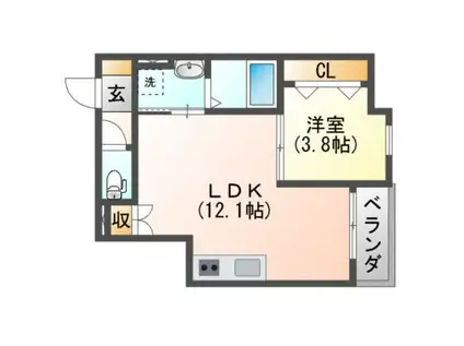 EIJU KOYAMA(1LDK/1階)の間取り写真