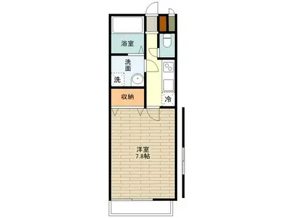 リブリ・オルタンシアIII(1K/1階)の間取り写真