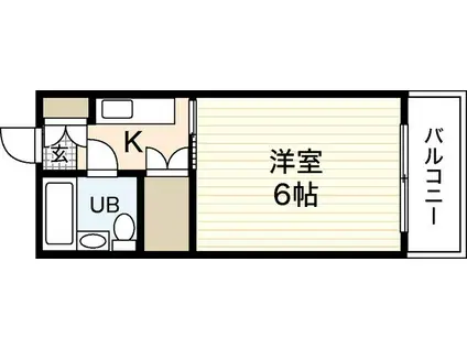 アメニティ長束II(1K/2階)の間取り写真