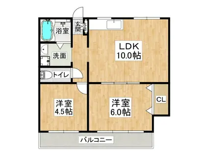 アルベアーレ大町(2LDK/3階)の間取り写真