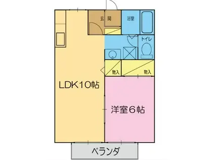 ヴィラージュハイム(1LDK/2階)の間取り写真