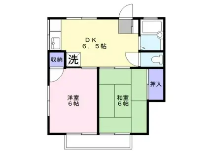 コーポオオサワI(2DK/1階)の間取り写真