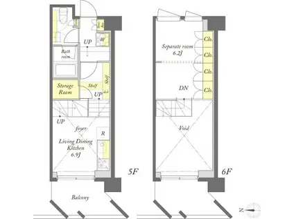 プライムメゾン浅草イースト(1DK/5階)の間取り写真
