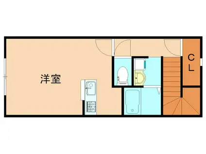 レオネクスト幸袋(1K/2階)の間取り写真