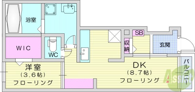 シャルマン吹上(1LDK/1階)の間取り写真