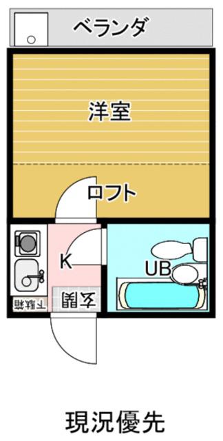 シャインハイム北千住(1K/2階)の間取り写真