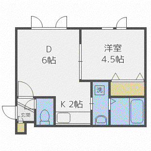 リッチタウン栄通壱番館(1LDK/2階)の間取り写真
