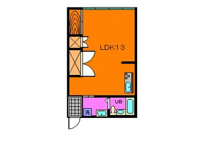 潤ビル(ワンルーム/3階)の間取り写真