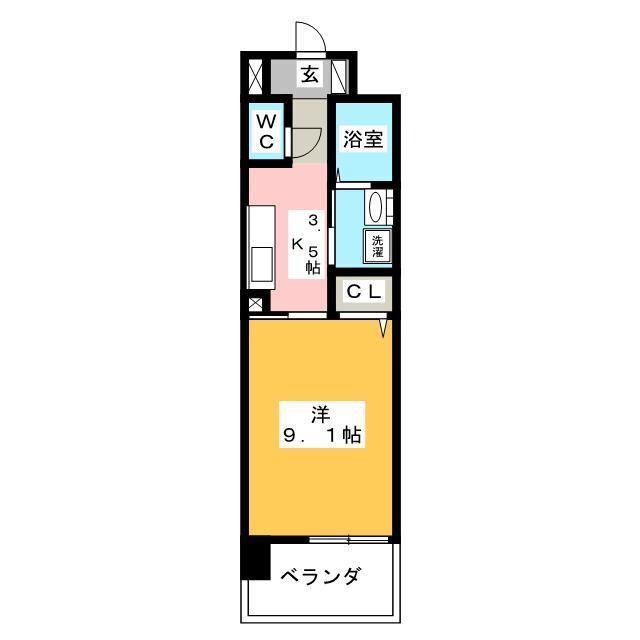エクレセンス新富(1K/2階)の間取り写真