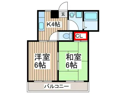 ジャスパー(2K/2階)の間取り写真