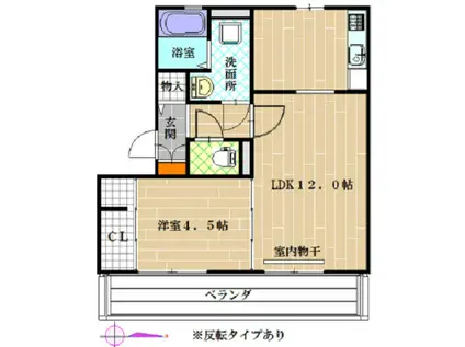 レフィナードカルチェ(1LDK/1階)の間取り写真