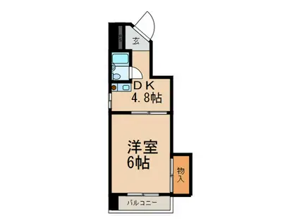 ダンディライオン王子公園(1DK/8階)の間取り写真