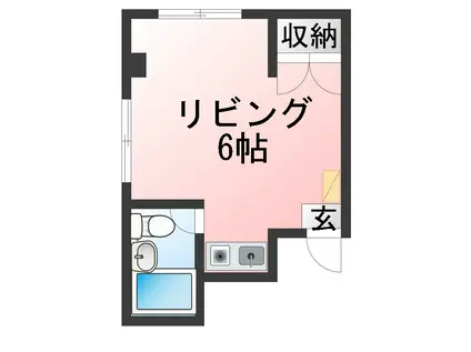 永久ハイツ(ワンルーム/2階)の間取り写真