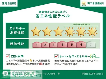 グリーンタウン赤坂(3LDK/1階)の間取り写真