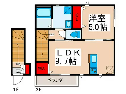 サトウハイツ(1LDK/2階)の間取り写真