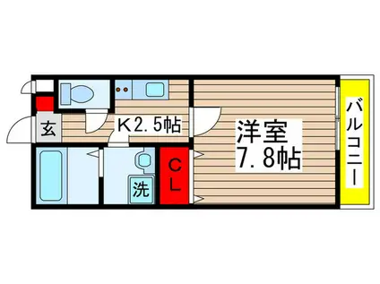 リブリ・ブルージュ(1K/3階)の間取り写真